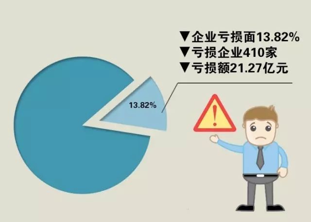 中山市劳动人口信息网_课题组与中山市人社局及相关企业代表座谈-广东劳动学(2)