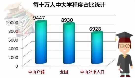 户籍人口减少_研究报告 行业分析报告 市场调研 行业研究分析报告 发现数据价(2)