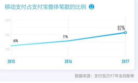 广州市人口与计划_广州市海珠区人口和计划生育局(3)