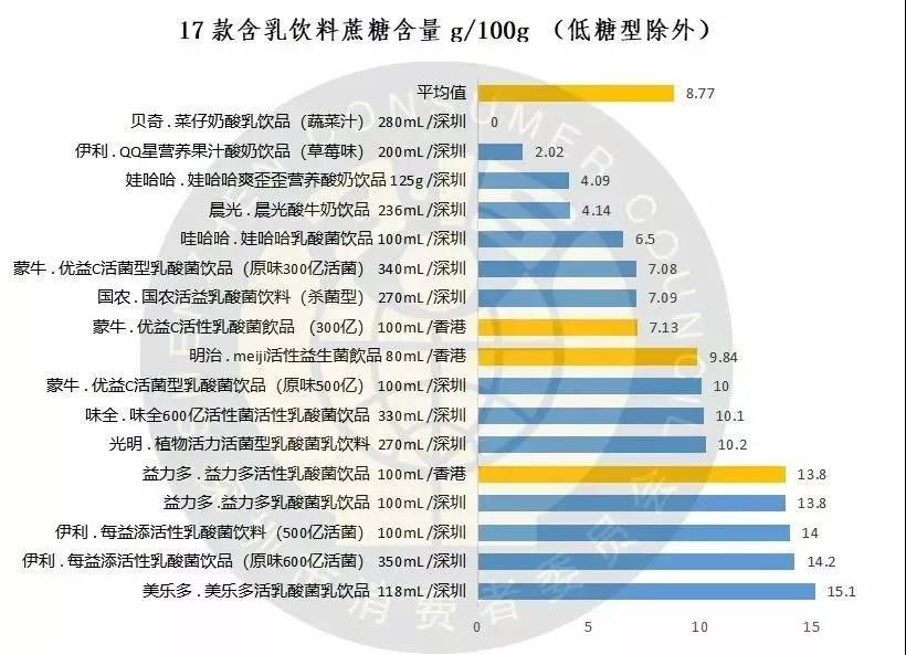 中山市人口容量_上海市人口容量的估算(万人)-2016届高三上学期地理开学测试题(3)