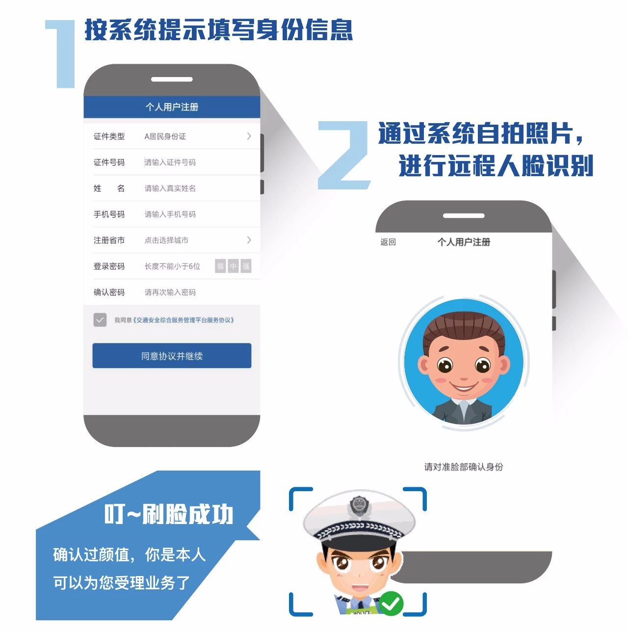 注册交管12123人脸识别解决方案
