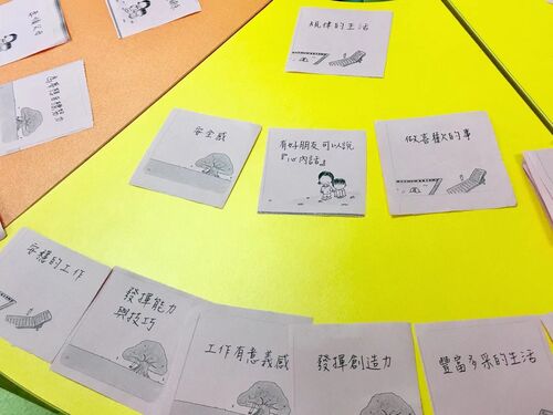 中山市华侨中学_中山市华侨中学 心理健康教育特色学校 _ 生涯指导课 小卡片活动 