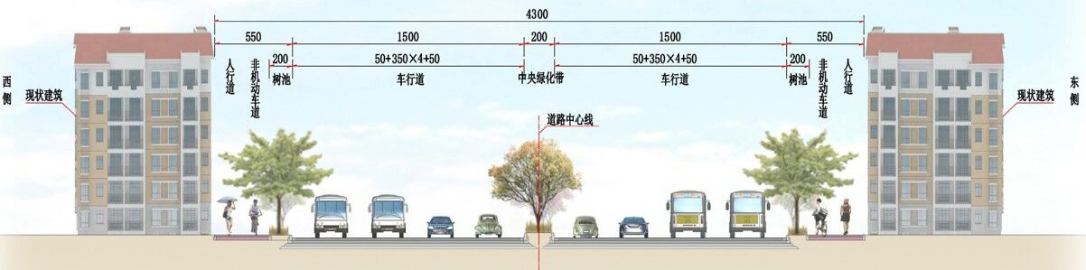 (1)标准段为双向八车道,道路横断面设计宽度43米.