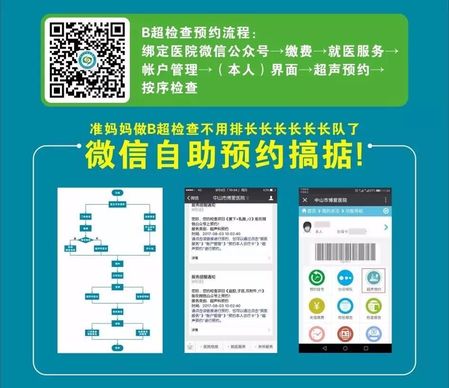 博爱医院挂号无需排队，直接找我们"
