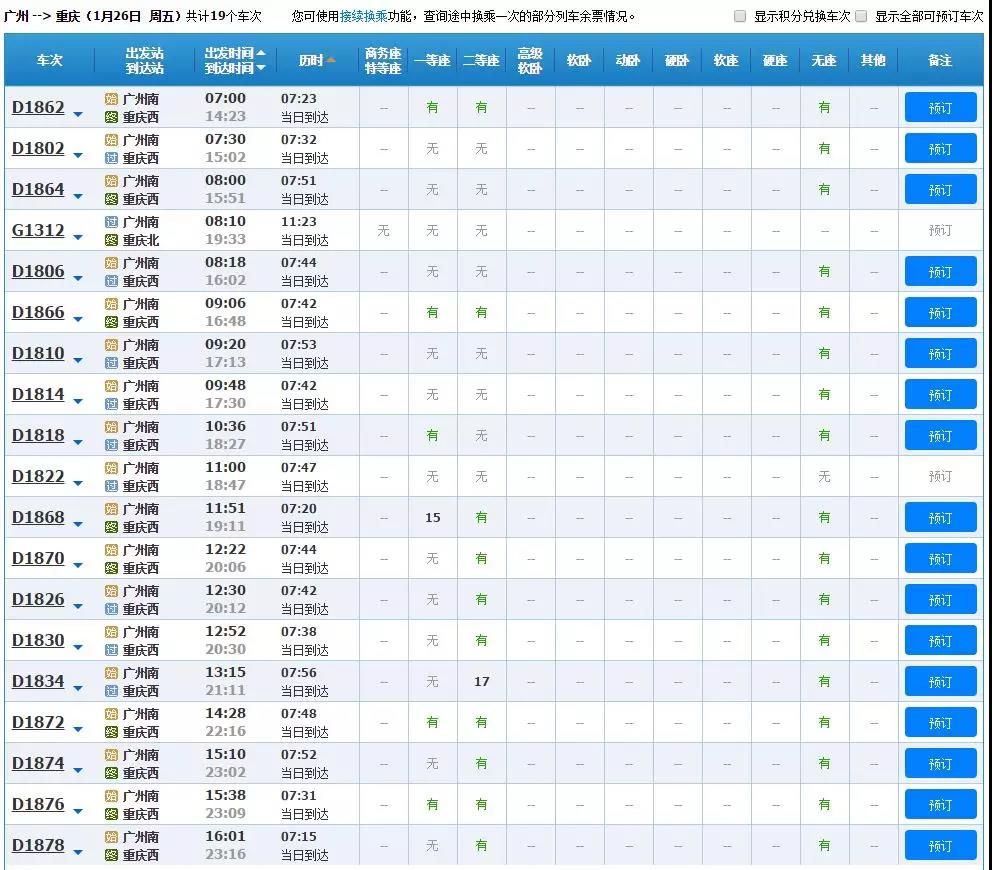 本地新闻  ●自1月25日起,增开广州南—成都东d1802次,d1806/7次,d