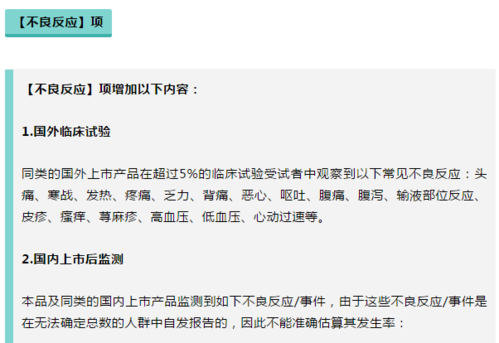 球蛋白(ph4)說明書以及養血清腦顆粒(丸)非處方藥說明書範本進行修訂