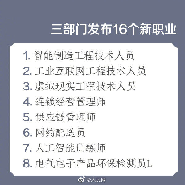 人社部,市场监管总局,国家统计局近日联合发布通知,确定了16个新职业