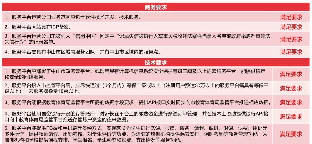 选课系统定制