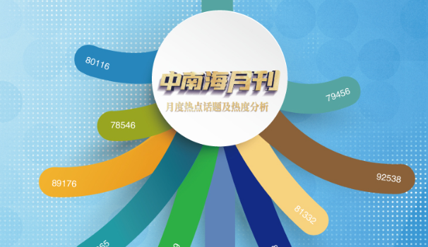 中南海月刊（2026.08）